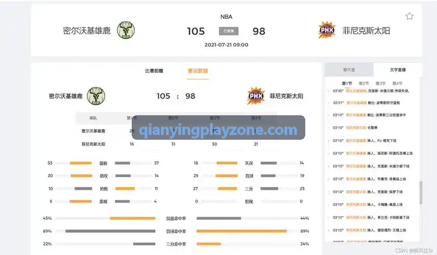 千赢体育算法白皮书